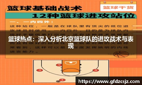 篮球热点：深入分析北京篮球队的进攻战术与表现