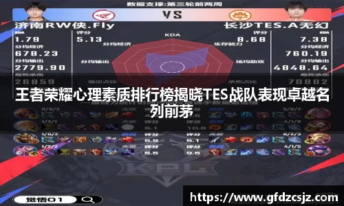 王者荣耀心理素质排行榜揭晓TES战队表现卓越名列前茅