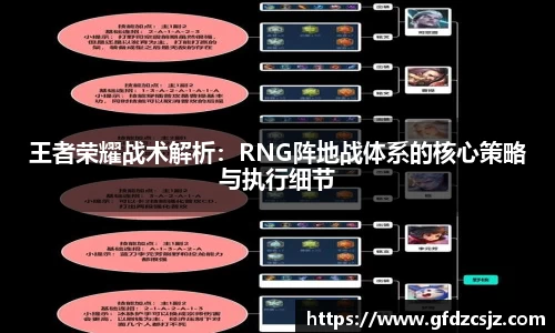 王者荣耀战术解析：RNG阵地战体系的核心策略与执行细节